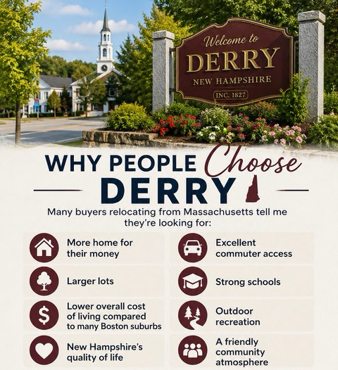 Derry