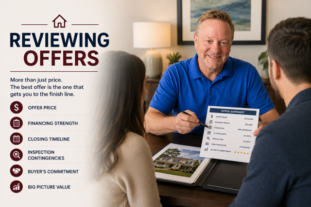Reviewing offers