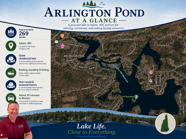 Arlington Pond at a glance. Also known as Arlington Reservoir or Arlington Mills in Salem, NH. Facts and figures and important information about the lake area