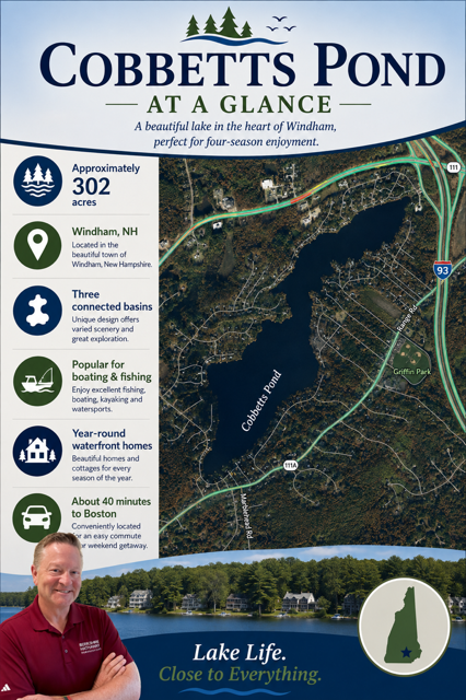 Cobbetts Pond at a Glance - facts and figures and important information about the lake in Windham, NH